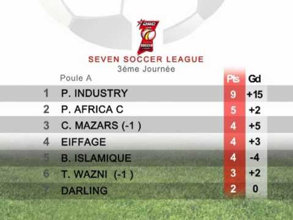 7soccer N°02 - 12mai 2012