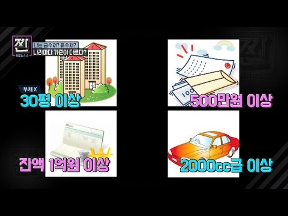 나는 금수저? 흙수저? 중산층의 기준을 알아본다! [B급 뉴스쇼 짠] 8회 20160723