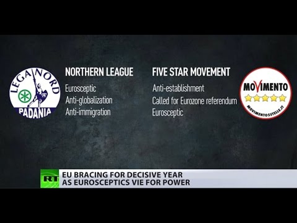 Relaunching Europe? Italy PM Matteo Renzi to resign as Euroskeptics vie for power