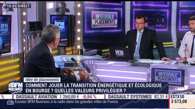 Idées de placements: Transition énergétique: quelles valeurs privilégier ? - 03/05