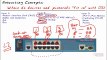 CompTIA Network N10-005- Network Concepts - Matching up Network Components with Their Correct OSI part3 of 38