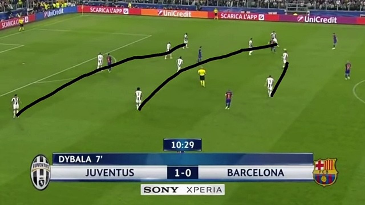 How did Juventus defeat Barca?