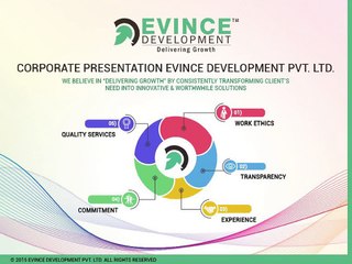 Evince Development Corporate Presentation - Web Design and Development, Mobile App Development