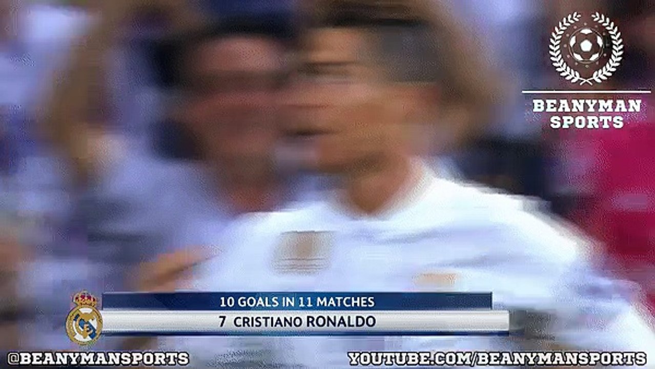 cr7unhappy