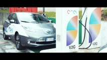 Clip - Enel Energia, Nissan Italia and IIT join forces for the development of electric mobility