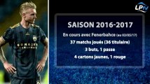 Présentation de Simon Kjaer