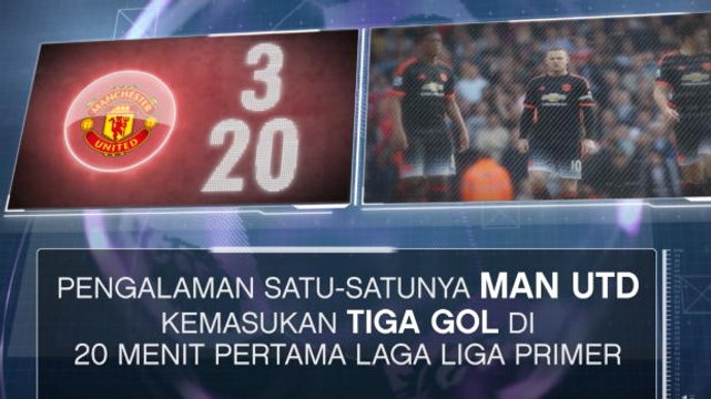 SEPAKBOLA: Premier League: Fakta Hari Ini - Mimpi Buruk Man Utd di Emirates