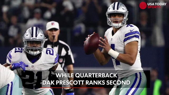 Ezekiel Elliott: Merchandise in demand