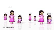 Phonics Song 3  ABC song  ABC Songs for children -3D Animation ABC Nursery rhymes