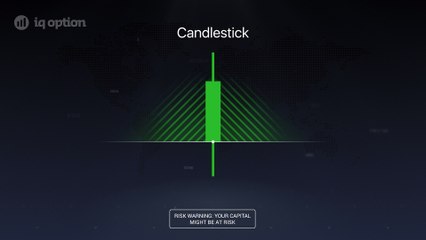 Types of Charts & IQ Option Registration 📊