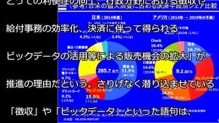 【支配層】 キャッシュレス社会は庶民から際限なくカネを巻き上げる仕組み