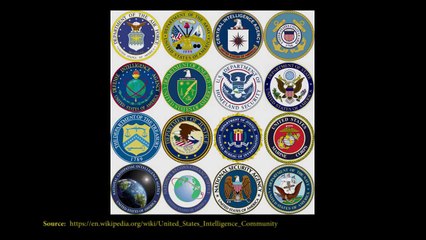 1984 and the Modern State of Surveillance | Rewind