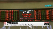 Korean stocks soar to new record on Thursday