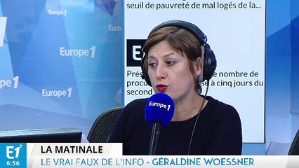 Chômage et soutien islamiste : le Vrai faux du débat de l'entre-deux tours