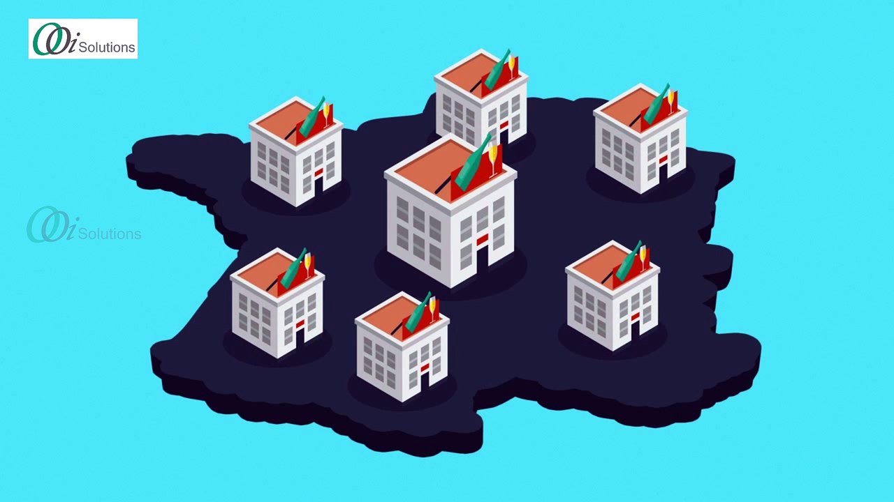 Web Design Company in Malaysia |E-commerce site development