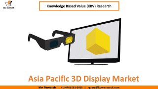 Asia Pacific 3D Display Market