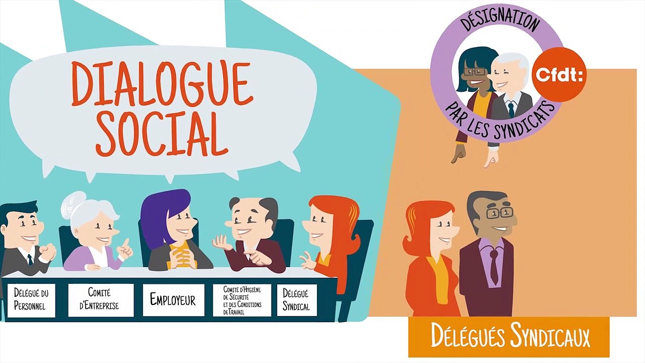 Evolution du dialogue social : le rôle de la CFDT