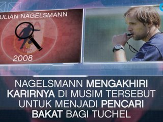 SEPAKBOLA: Bundesliga: Fakta Hari Ini - Reuni Nagelsmann Dan Tuchel