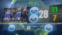 5 things...PSG to continue Bastia domination?
