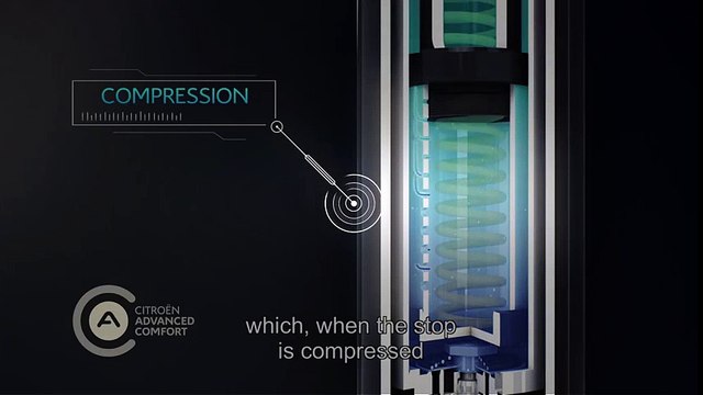 Citroen C5 Aircross with hydraulic suspension cushions