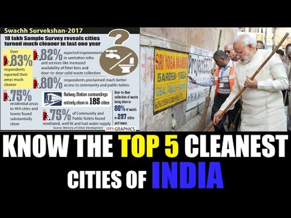 Swachh Survekshan 2017: TOP 5 CLEANEST cities of India | Oneindia News