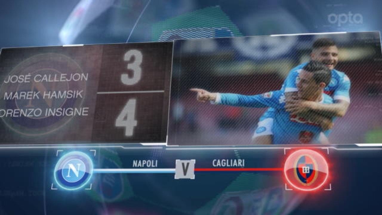 5 things...Napoli stars dominate stat sheets