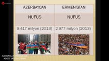 Azerbaycan ve Ermenistan ordu gücü farkları