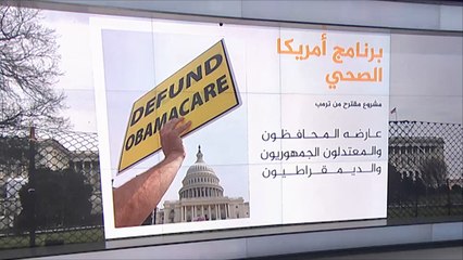 مجلس النواب الأميركي يلغي نظام "أوباما كير"