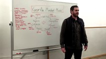 Gorilla Mindset Seminar by Mike Cernovich