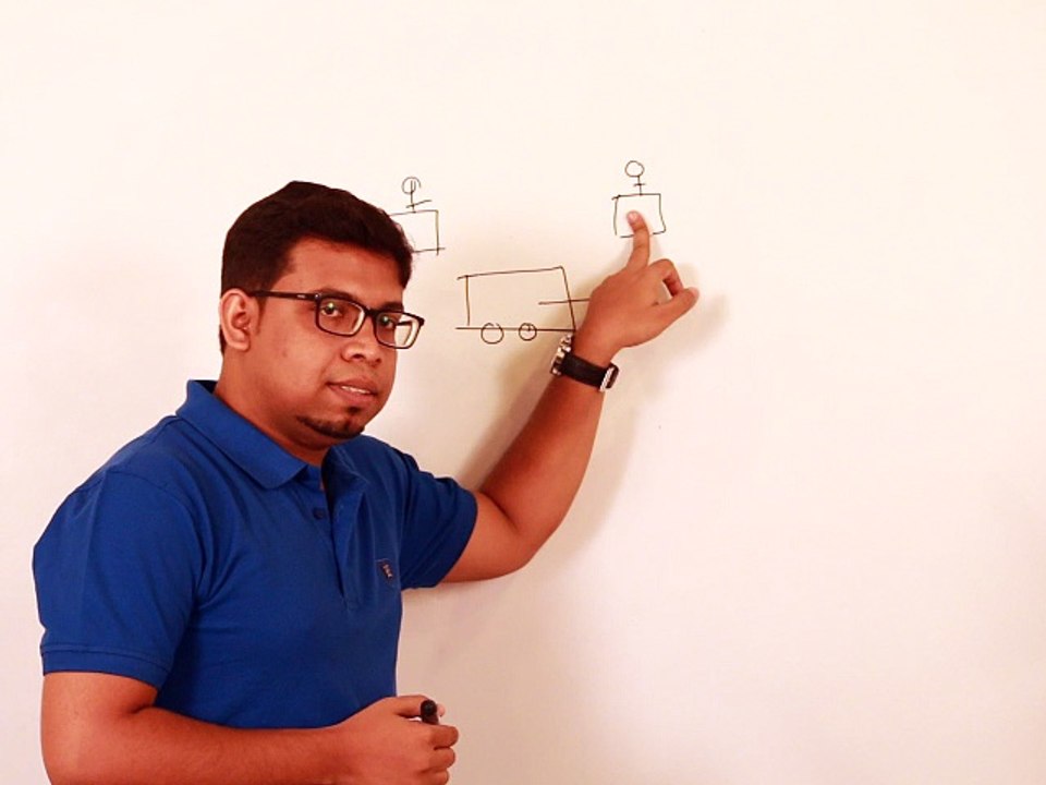 SSC PHYSICS Motion (গতি) part 1