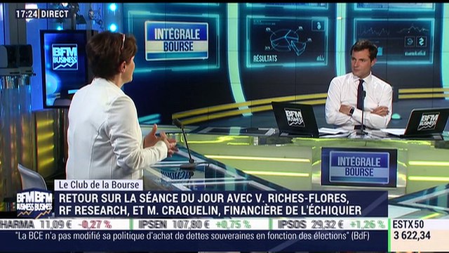 Le Club de la Bourse: Véronique Riches-Flores, Marc Craquelin et Alexandre Baradez - 04/05