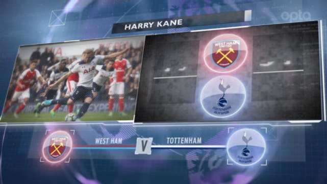 SEPAKBOLA: Premier League: 5 Things... Kane Tangguh Di Derbi London