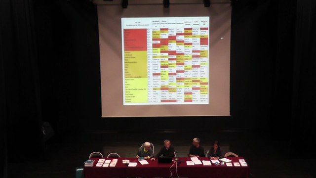 Universalisme et singularité du territoire Normand - Gérard Boudesseul