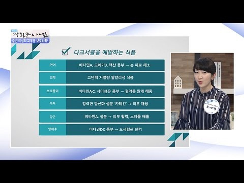 턱까지 내려온 다크서클, ‘이것’ 먹고 예방하자![광화문의 아침] 261회 20160627