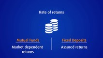 Which One is Better: Mutual Funds or Fixed Deposit
