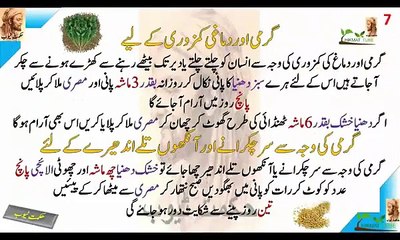 dhaniya ke fayde benefits coriander urduB