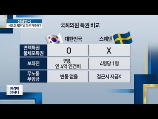 대한민국과 스웨덴의 국회의원 특권 비교! [이것이 정치다] 25회 20160624