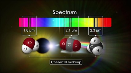 NASA - Alien Atmospheres