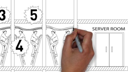 Whiteboard Explainer | EMVP