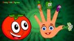 Vegetable Finger Family - Nursery Rhymes For Children - V Finger