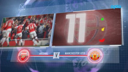 SEPAKBOLA: Premier League: Big Match Focus - Arsenal v Man United