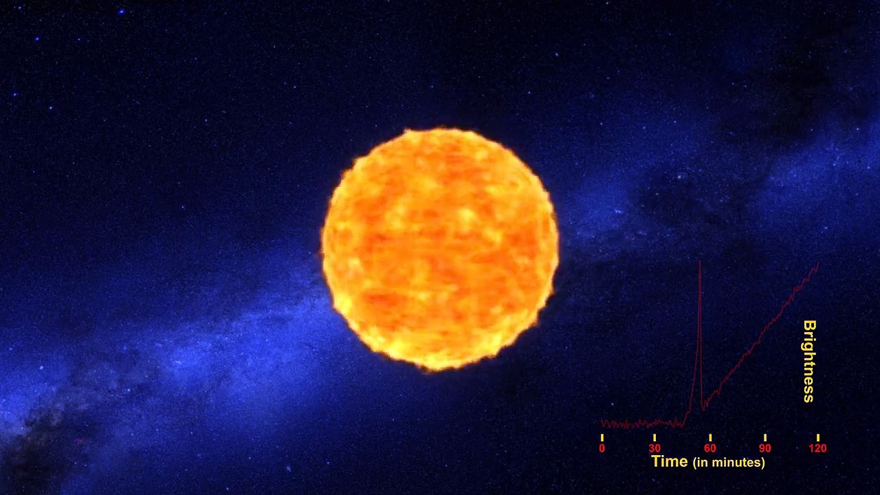 For the first time the brilliant flash of an exploding star’s shockwave
