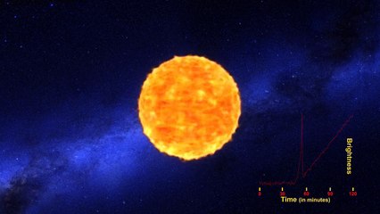 For the first time the brilliant flash of an exploding star’s shockwave