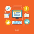 Types of Internet Marketing and Blogging - Eugenia Cason NJ