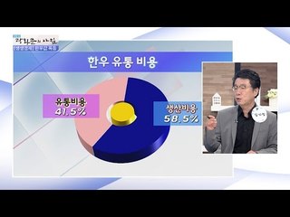 한우, 소비자에게 오기까지의 비용 구조! [광화문의 아침] 254회 20160616