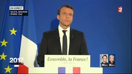 Discours d'Emmanuel Macron : "Un grand honneur et une grande responsabilité"