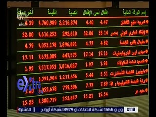 غرفة الأخبار | تباين مؤشرات البورصة المصرية خلال تداولات الأسبوع الماضي