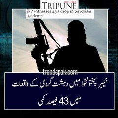 KPK sees 43% declining in terrorist activities in the province.