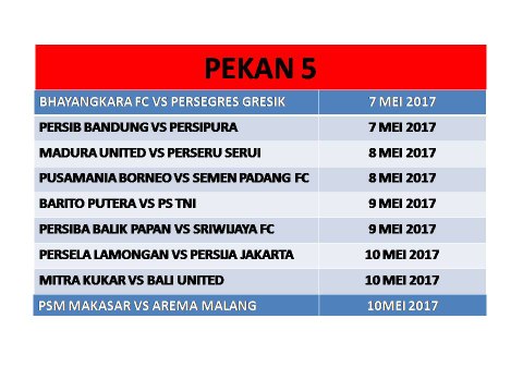 Liga Indonesia Pekan 4 : Hasil, Klasemen dan Jadwal Pekan Berikut