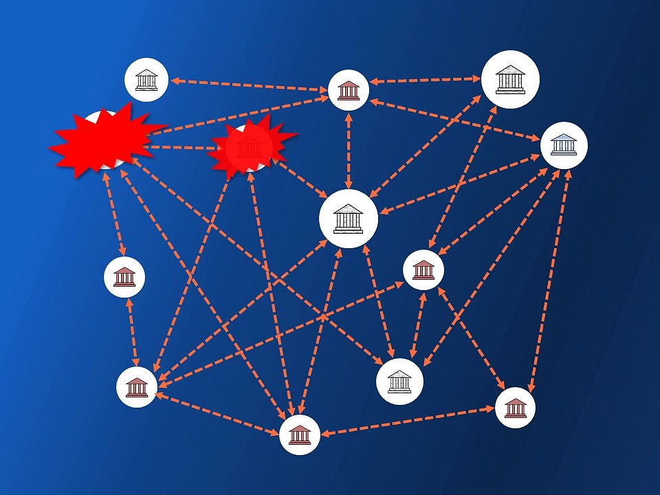 Qu’est-ce qu’une chambre de compensation (en 5 minutes) - par Banque de France